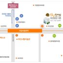 인당한의원 이미지