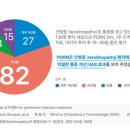 송도다나한의원 이미지