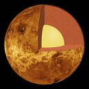 금성(金星, 라틴어: Venus) / 출처: 위키백과(우리모두의 백과사전) 이미지