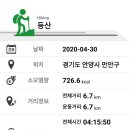 수암저수지 이미지