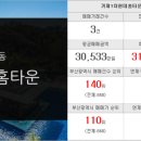 거제래미안공인중개사사무소 이미지