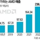 ●매경이 전하는 세상의 지식 (매-세-지, 8월 16일) 이미지