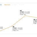 헤이룸