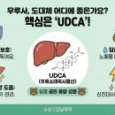 수성굿모닝약국 이미지