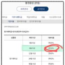 남원주농협 귀래지점
