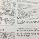 브리드온
