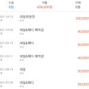 보엠네일스튜디오