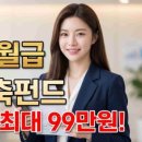 (주)우리주유소 | 직접 2차 고유가 지원금 사용처 조회해 보고 주유소에서 100% 차감받은 후기 (카드사별 앱 지역 변경 방법)