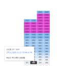 황금동경로당 이미지