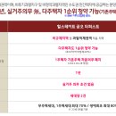 더퍼스트음악학원 티스토리