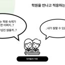 라임영어학원 이미지