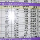 김문억의 아침일기/여수 여행기 이미지