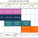 2023년도 전용진 전공 중국어 커리큘럼 안내 이미지