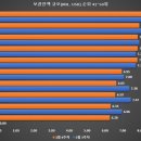 화창정밀 이미지