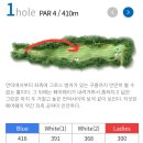 베스트프렌즈 골프아카데미 | jna골프/kpga프로의 세븐밸리cc후기⛳️/ 칠성동골프/고성동골프