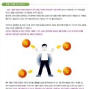 미쯔이식 주열 이미지