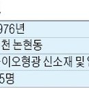 대광섬유 이미지