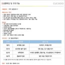 백운(태권도) 이미지