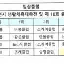 제21회 순천시 생활체육대축전 Daum카페