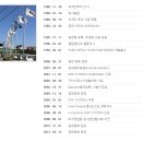 한국닛다무아