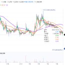 영풍제지㈜ 이미지