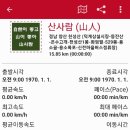 경남 양산 천성산 (덕계상설시장-등잔산-은수고개-천성산1봉-화엄벌-529봉-용소골-용소폭포-신전마을버스정류장) gpx [참고용] 이미지