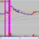 (주)신성엠텍 이미지