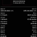 송석리경로당 이미지