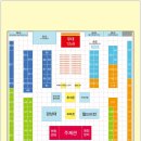 함안친환경안전농산물영농조합법인 이미지