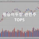 자연상회소매 티스토리