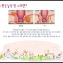 청주제일외과의원 이미지