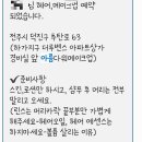 진흥더루벤스(아) 이미지