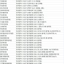 최광균한의원 이미지