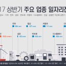 당선선거행정사사무소 이미지