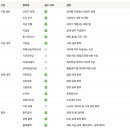 여명전자산업 이미지