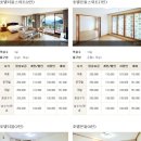 한화호텔앤드리조트(주) 사우나 이미지