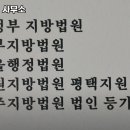 법무사이상열사무소 이미지
