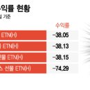 개미가스 - 공주시 금광로 226 | 개미가스