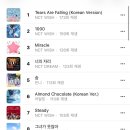 고석만정신건강의학과의원 이미지