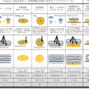초음한의원 이미지