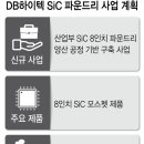 이온하이텍 이미지