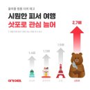 여기요 이미지