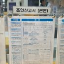 남구청 | 부산 남구청 혼인신고 후기