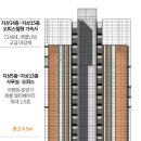 티원스크린골프
