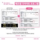 Dr. 신형직의 비타민 정신과의원 | 강남에프엠 다이어트후기 <다이어트 다 해봄>
