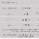 한내초교 정문 이미지