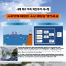 컴투스홀딩스 엑스플라-콘엑스: 테더 서클 연계형 한국 스테이블 코인 KEDT 1:1.005 USD 이미지