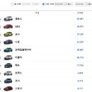 하이브리드로1 이미지