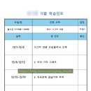 강아수학학원 | [공지] 실제수업후기ㅣ1:1개별맞춤 학습계획표ㅣ강아수학학원ㅣ성성동수학학원