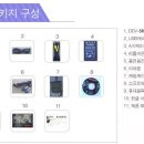 디지라이프